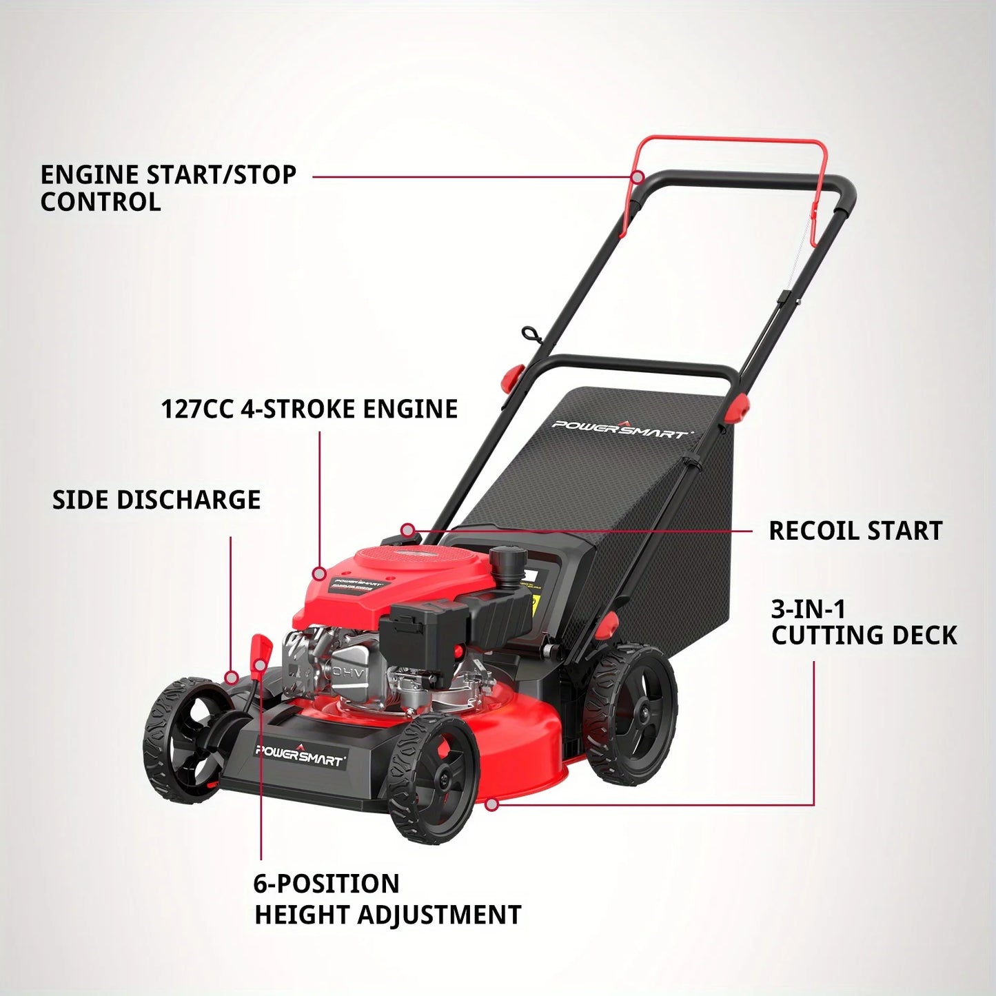 PowerSmart 17" 144cc Gas Push 3-in-1 Lawn Mower