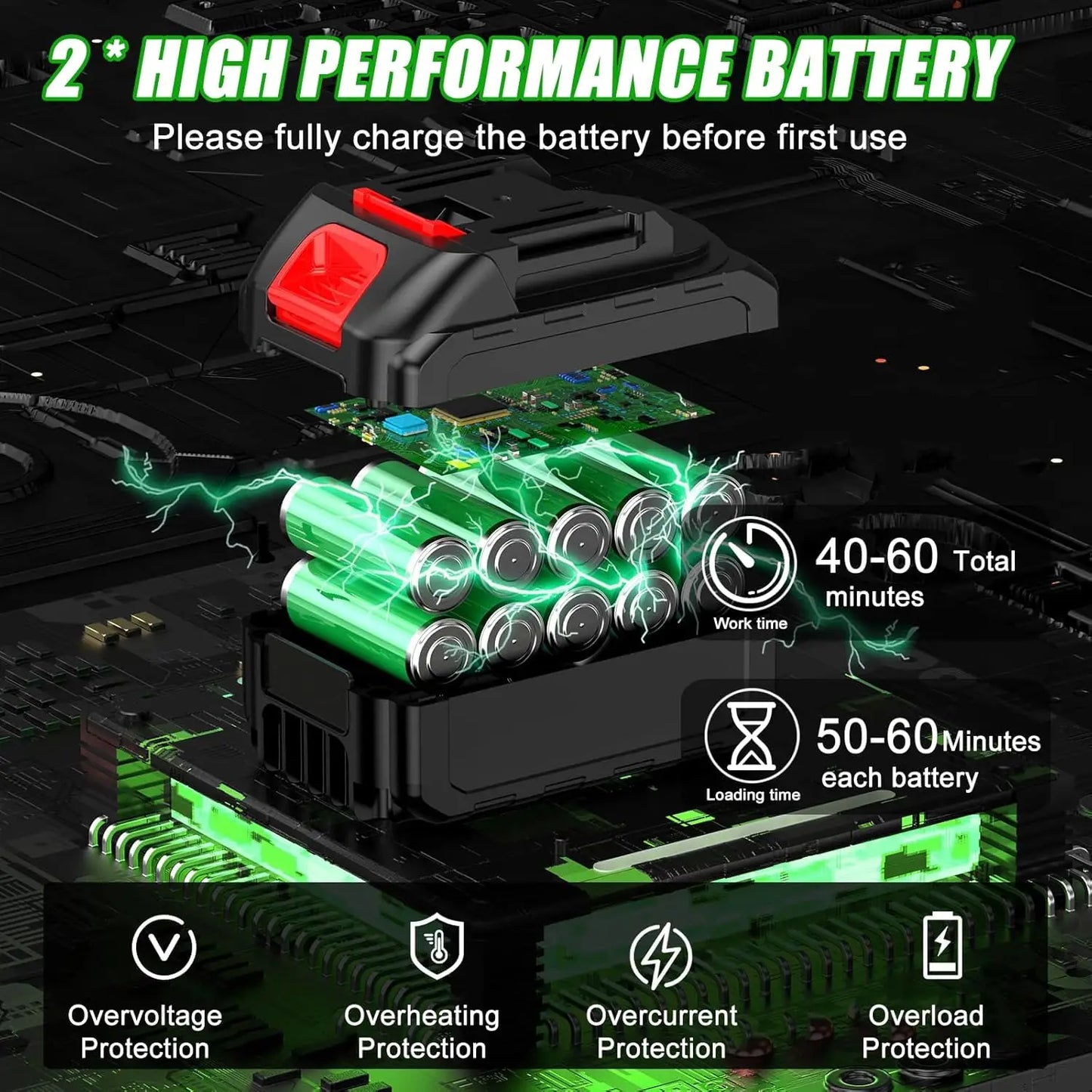 2025 Portable Cordless Electric Lawn Mower – Compact Weeder with 2 Lithium Batteries & 3 Blades