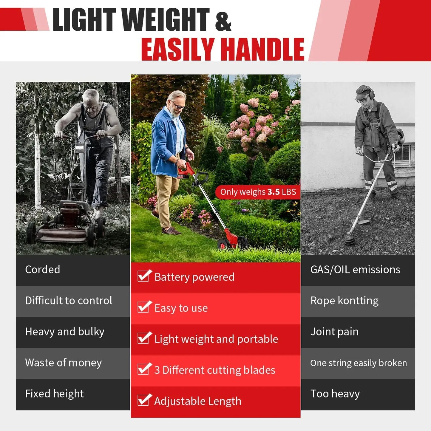 2025 Portable Cordless Electric Lawn Mower – Compact Weeder with 2 Lithium Batteries & 3 Blades