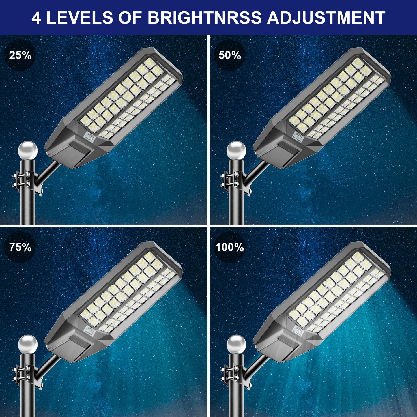 8000W Outdoor Solar Bright Street Light with Motion Sensor, Remote Control Waterproof