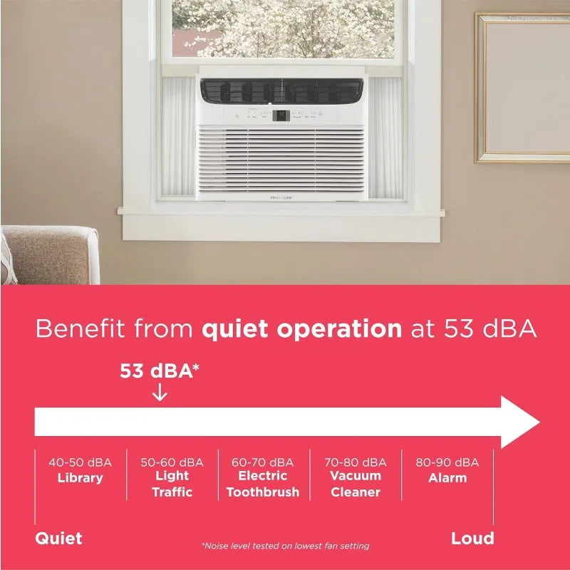 🌬 Frigidaire 10,000 BTU Quiet Window AC with Remote | Eco Mode | Cools Up to 450 Sq. Ft. | White