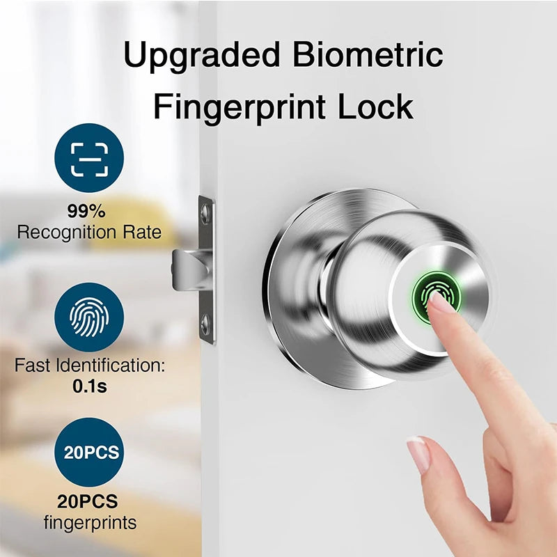 CIEPOJIET Tuya Smart Fingerprint Door Lock with Bluetooth & Keyless Entry