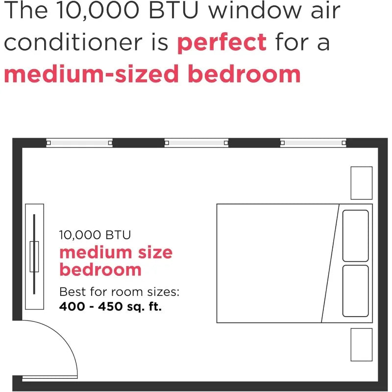 🌬 Frigidaire 10,000 BTU Quiet Window AC with Remote | Eco Mode | Cools Up to 450 Sq. Ft. | White